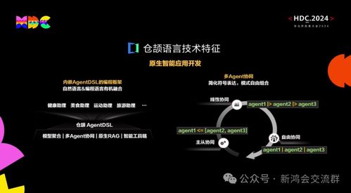 迎接智能時(shí)代的編程革新 倉(cāng)頡編程語(yǔ)言與調(diào)試服務(wù)的AI賦能